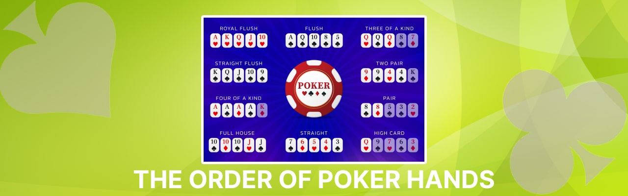 The order of poker hands