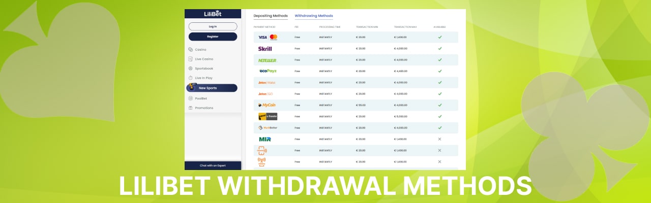 Lilibet withdrawal methods