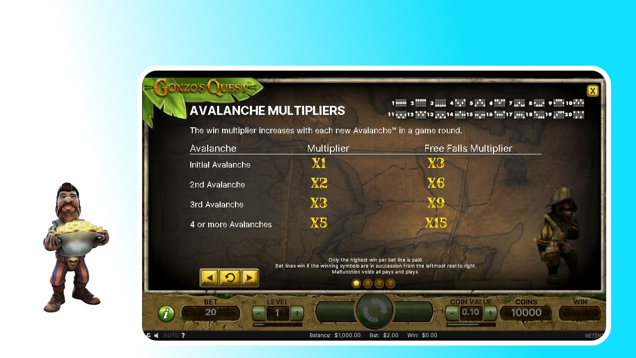 Gonzo's Quest avalanche multipliers