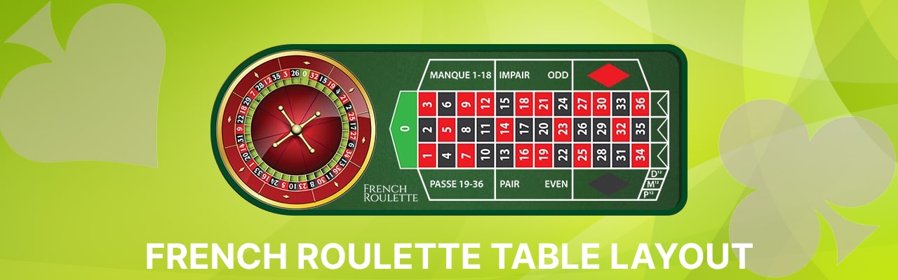 French roulette table