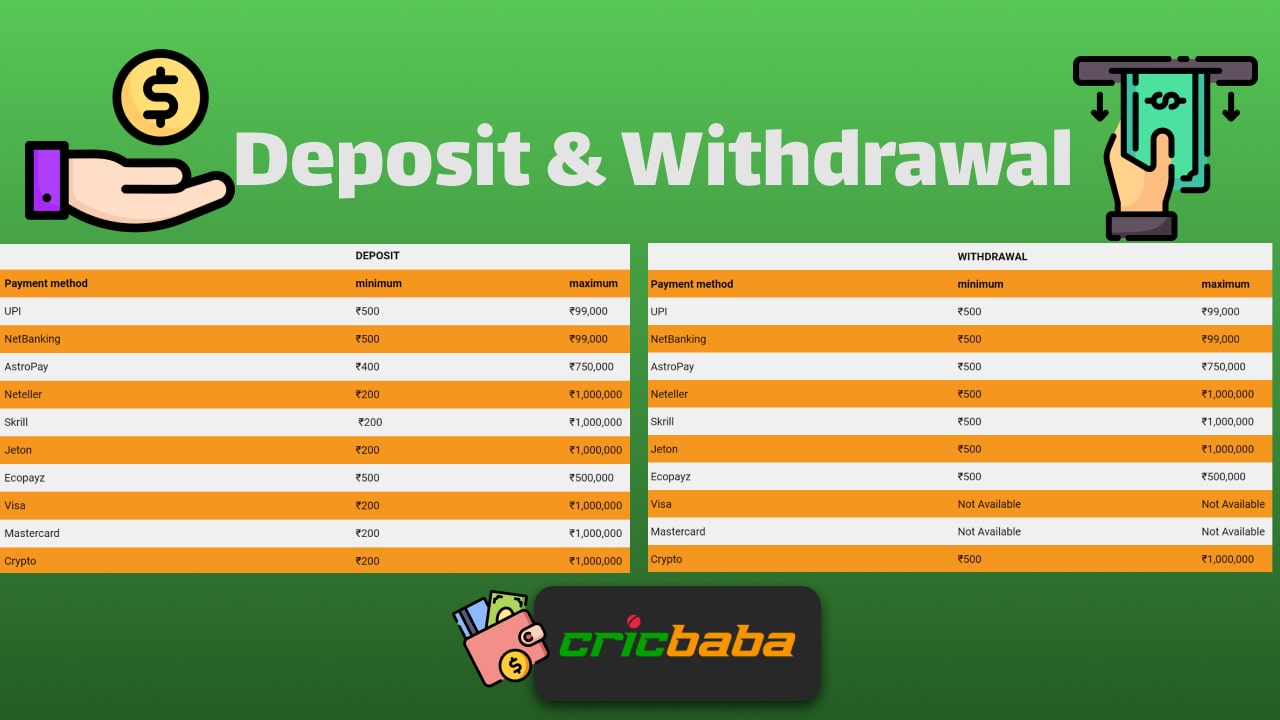 Cricbaba app deposits and withdrawals