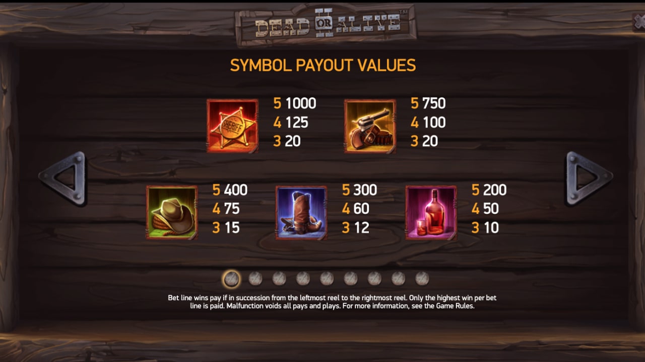 Dead or Alive 2 slot symbol payouts