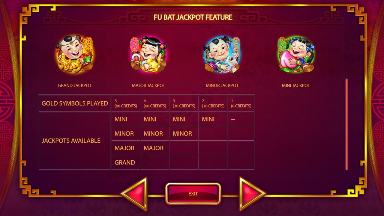 88 Fortunates slot features