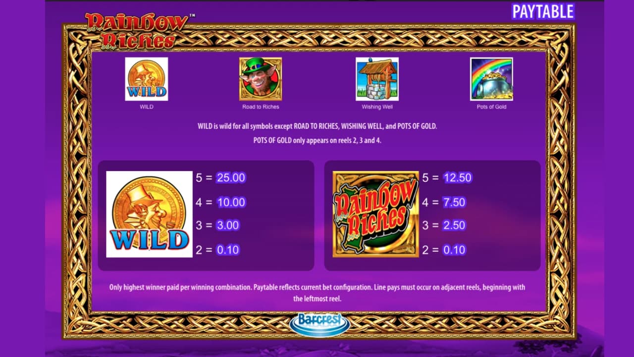 Rainbow Riches slot game symbols