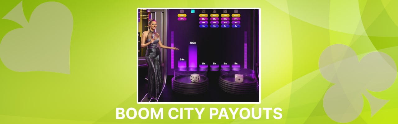 Boom city payouts