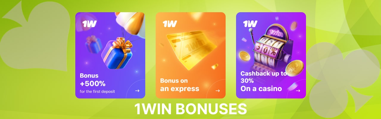 1Win bonuses